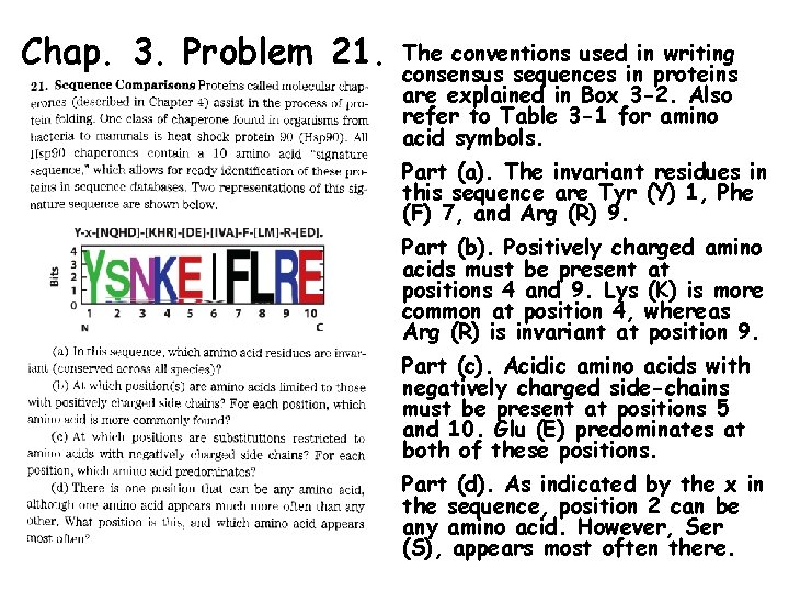 Chap. 3. Problem 21. The conventions used in writing consensus sequences in proteins are