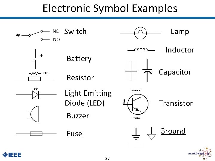 Electronic Symbol Examples NC W NO Switch Lamp Inductor Battery or Capacitor Resistor Light