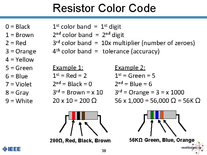 Resistor Color Code 0 = Black 1 = Brown 2 = Red 3 =