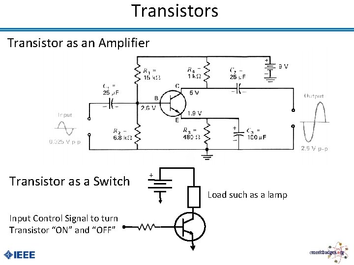 Transistors Transistor as an Amplifier Transistor as a Switch Input Control Signal to turn