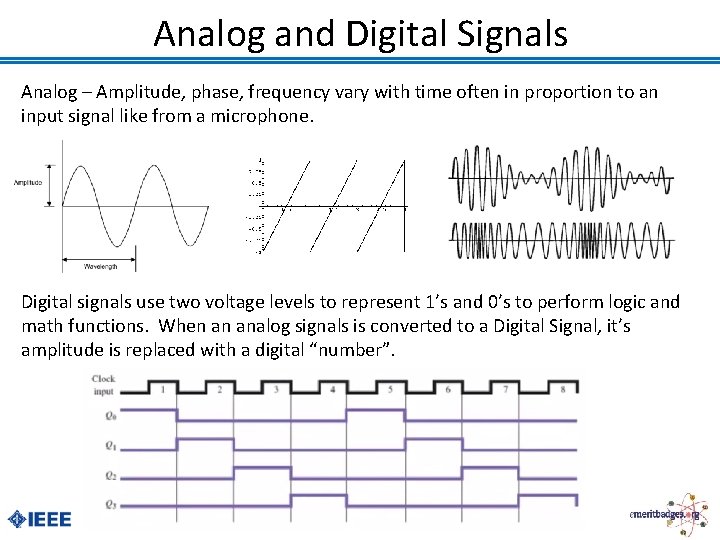 Analog and Digital Signals Analog – Amplitude, phase, frequency vary with time often in