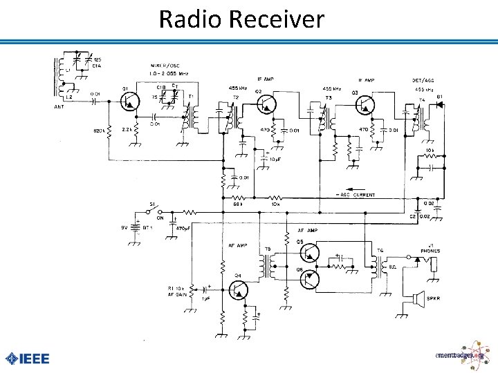Radio Receiver 