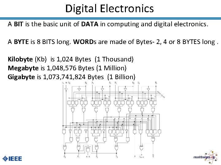 Digital Electronics A BIT is the basic unit of DATA in computing and digital