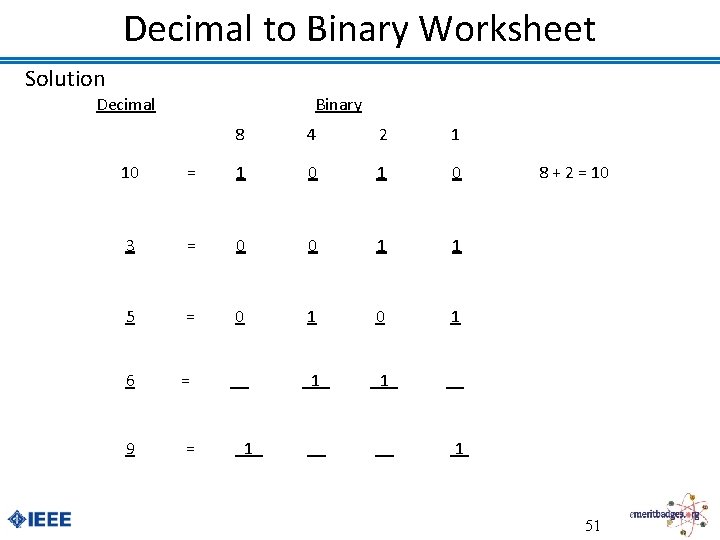 Decimal to Binary Worksheet Solution Decimal Binary 8 4 2 1 10 = 1