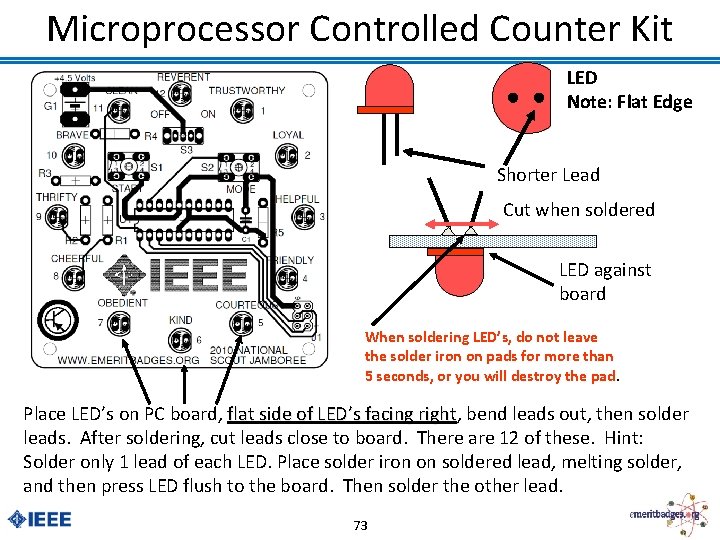 Microprocessor Controlled Counter Kit LED Note: Flat Edge Shorter Lead Cut when soldered LED