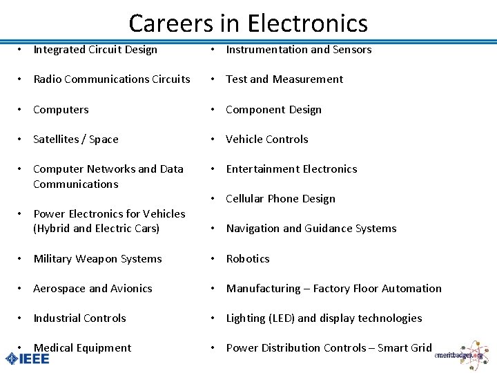 Careers in Electronics • Integrated Circuit Design • Instrumentation and Sensors • Radio Communications