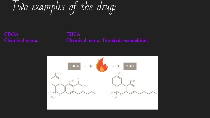 Two examples of the drug: CBGA Chemical name: THCA Chemical name: Tetrahydrocannabinol 