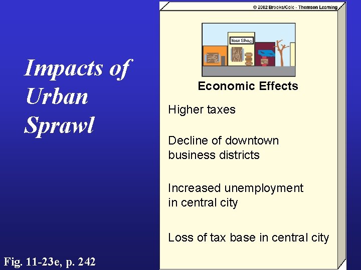 Impacts of Urban Sprawl Economic Effects Higher taxes Decline of downtown business districts Increased