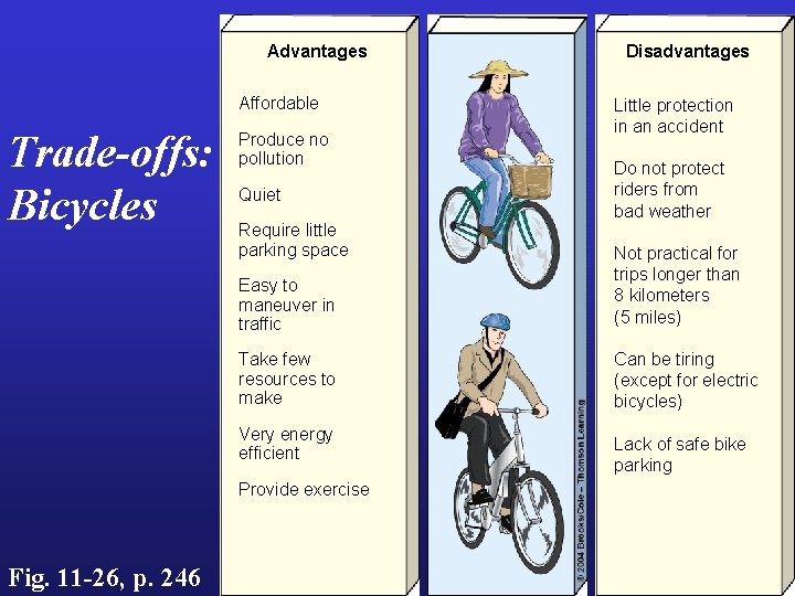 Advantages Affordable Trade-offs: Bicycles Produce no pollution Quiet Require little parking space Little protection