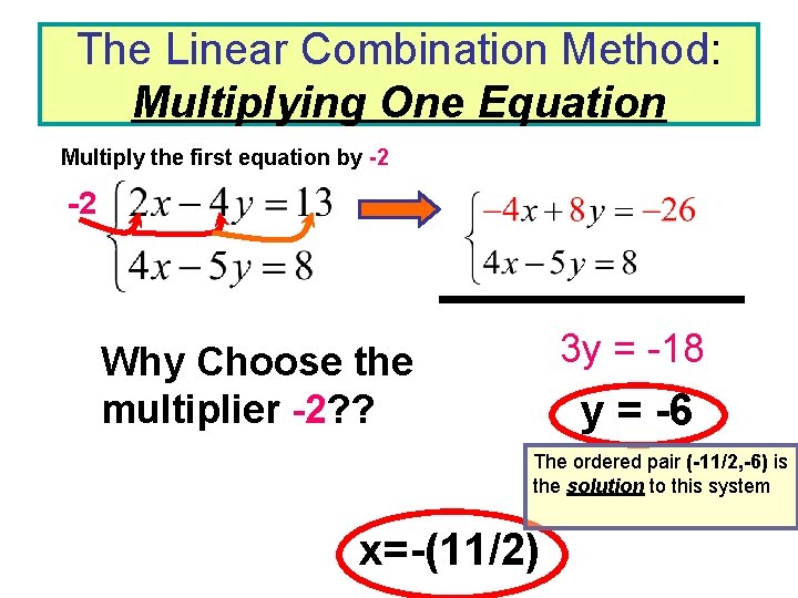 The Linear Combination Method: Multiplying One Equation Multiply the first equation by -2 -2