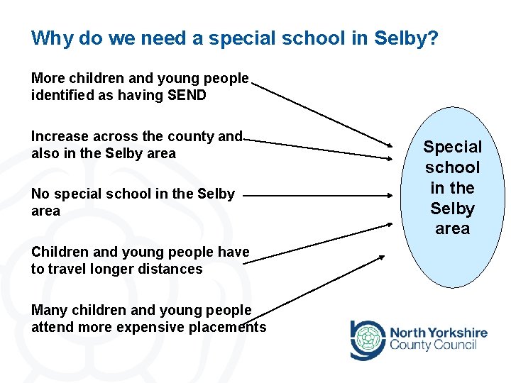 Why do we need a special school in Selby? More children and young people