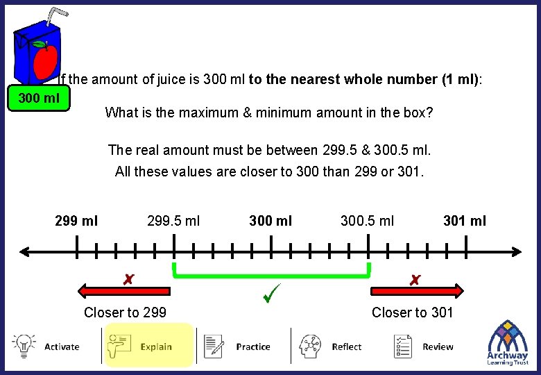 If the amount of juice is 300 ml to the nearest whole number (1