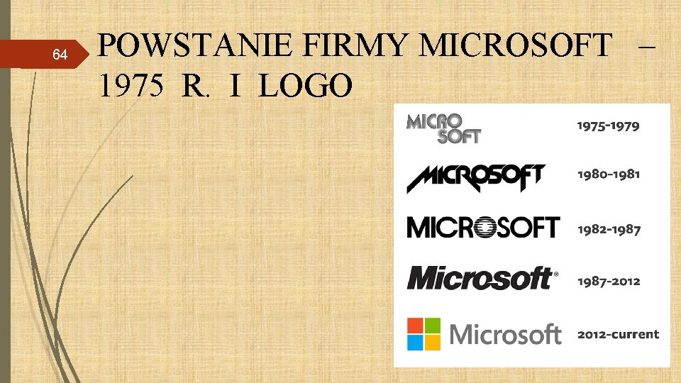 64 POWSTANIE FIRMY MICROSOFT – 1975 R. I LOGO 