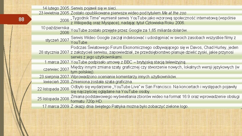 88 14 lutego 2005 Serwis pojawił się w sieci. 23 kwietnia 2005 Zostało opublikowane