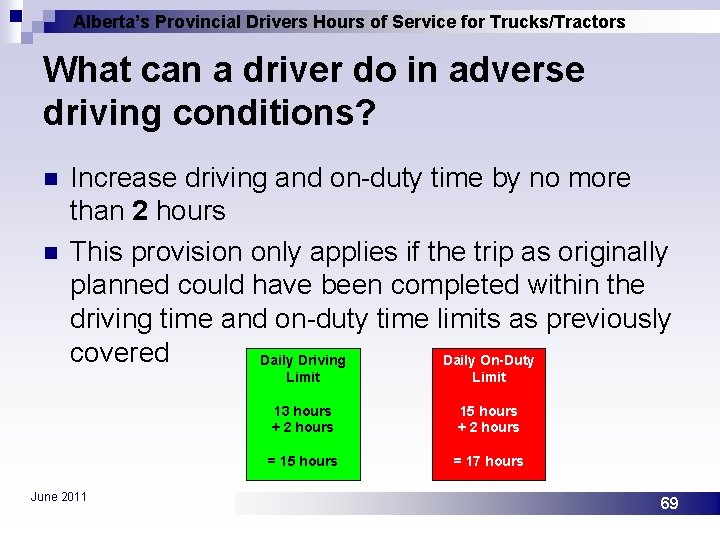 Alberta’s Provincial Drivers Hours of Service for Trucks/Tractors What can a driver do in