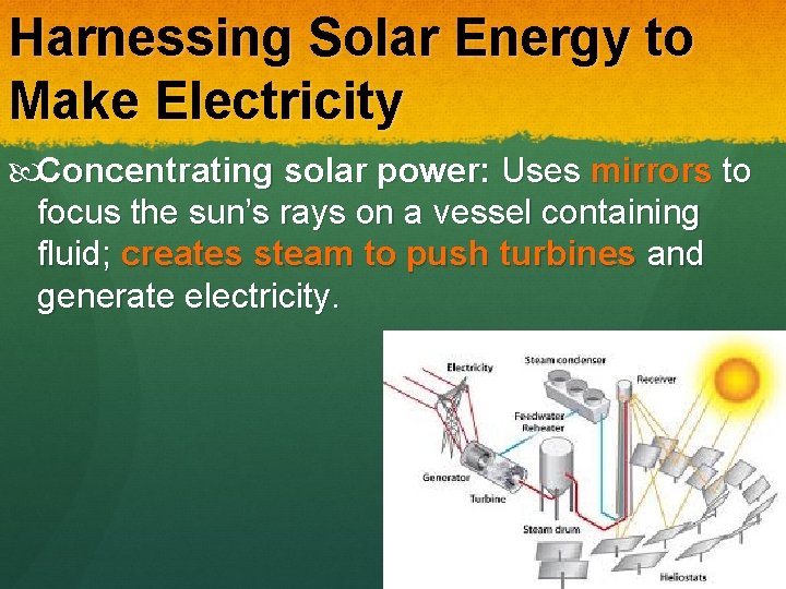 Harnessing Solar Energy to Make Electricity Concentrating solar power: Uses mirrors to focus the