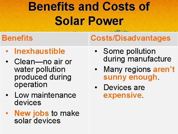 Benefits and Costs of Solar Power Benefits • Inexhaustible • Clean—no air or water
