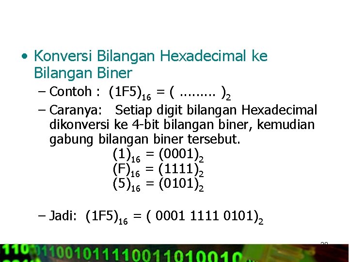  • Konversi Bilangan Hexadecimal ke Bilangan Biner – Contoh : (1 F 5)16