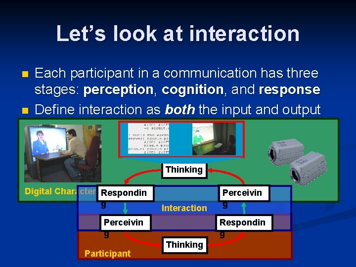 Let’s look at interaction n n Each participant in a communication has three stages: