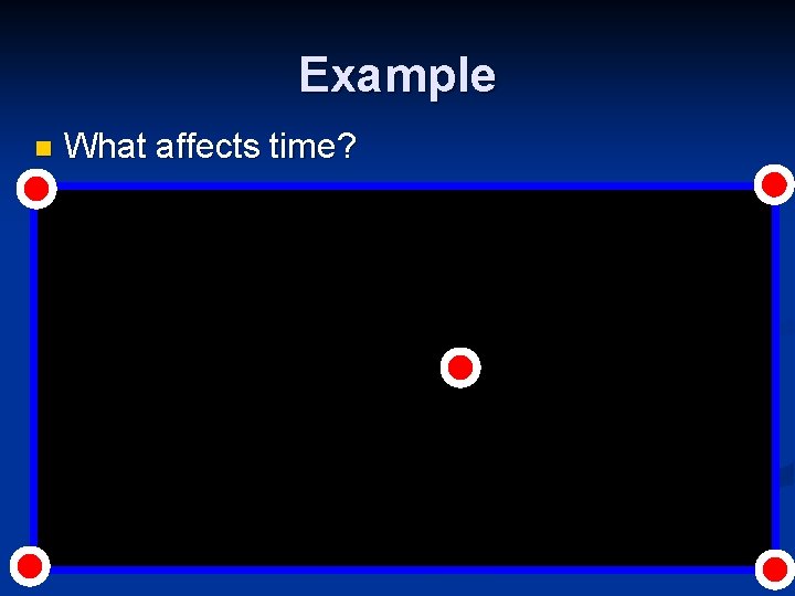 Example n What affects time? 