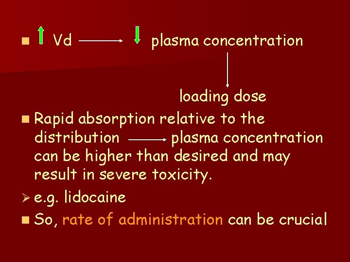 n Vd plasma concentration loading dose n Rapid absorption relative to the distribution plasma