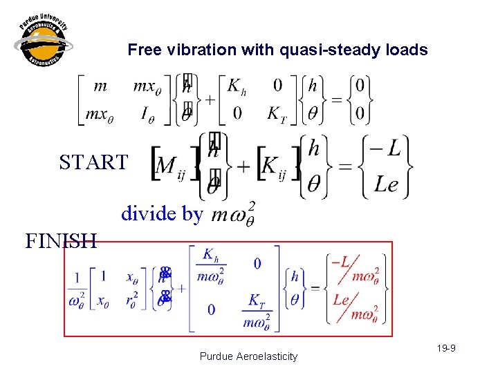 Free vibration with quasi-steady loads START divide by FINISH Purdue Aeroelasticity 19 -9 