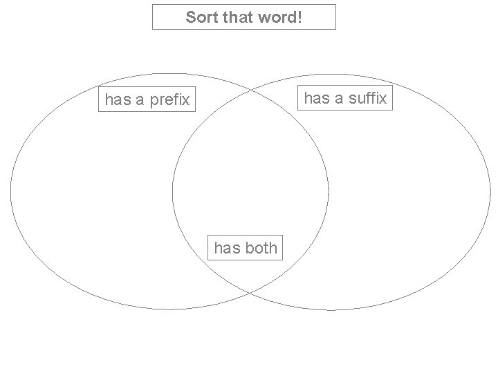 Sort that word! has a suffix has a prefix has both 