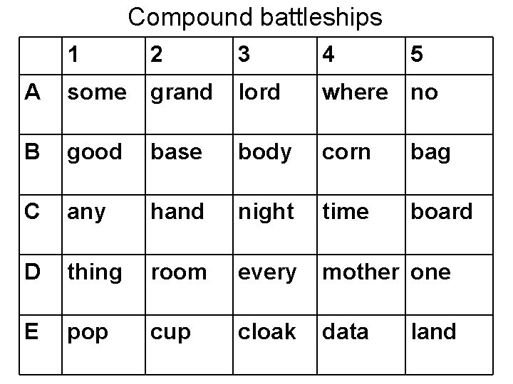 Compound battleships 1 2 3 4 5 A some grand lord where no B