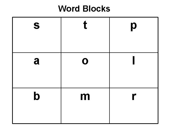 Word Blocks s t p a o l b m r 