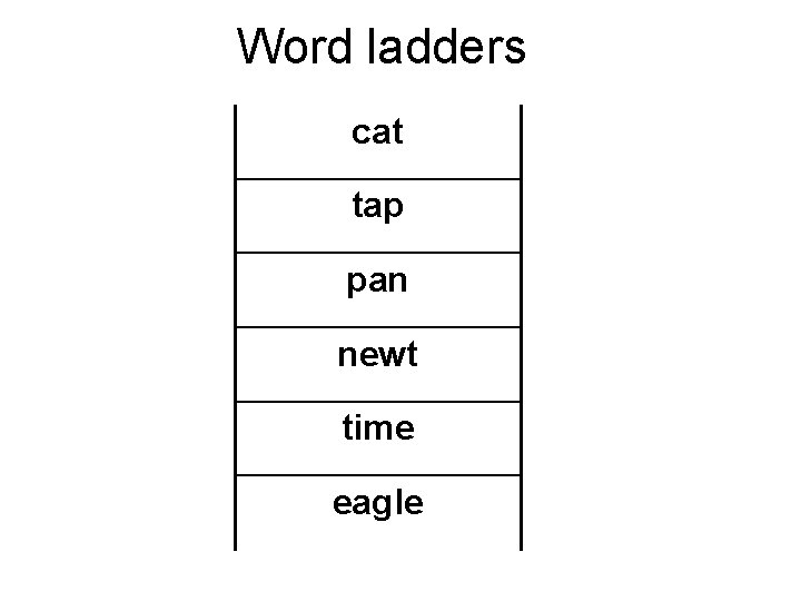 Word ladders cat tap pan newt time eagle 