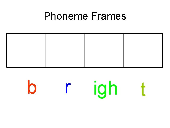 Phoneme Frames b r igh t 