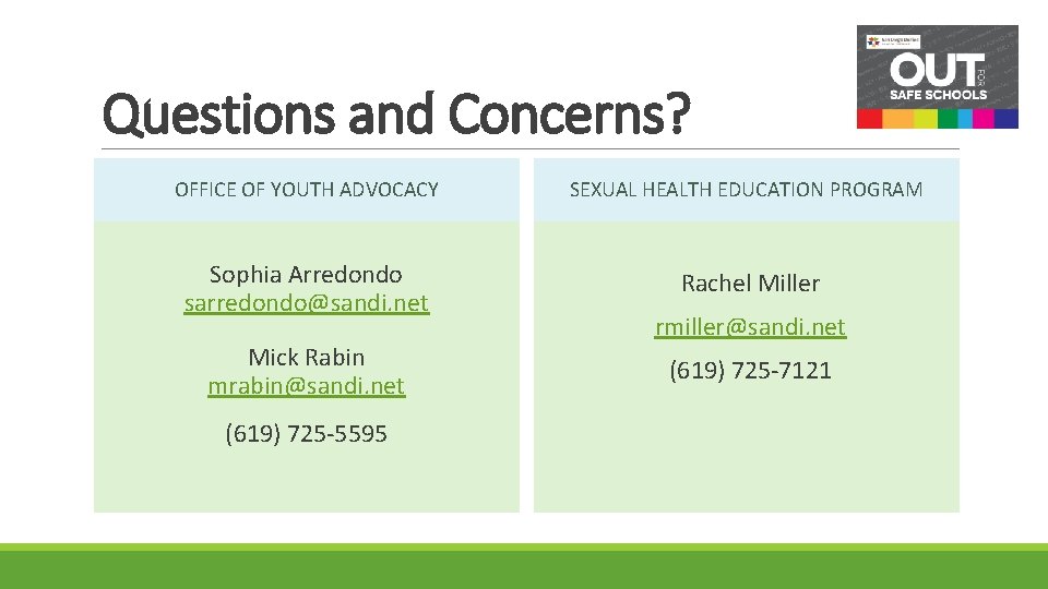 Questions and Concerns? OFFICE OF YOUTH ADVOCACY SEXUAL HEALTH EDUCATION PROGRAM Sophia Arredondo sarredondo@sandi.