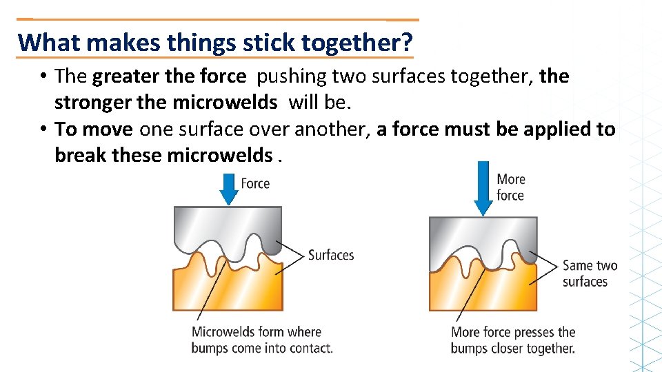 What makes things stick together? • The greater the force pushing two surfaces together,