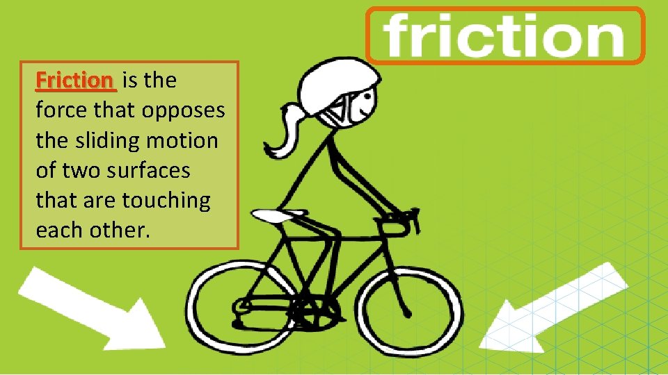 Friction is the force that opposes the sliding motion of two surfaces that are