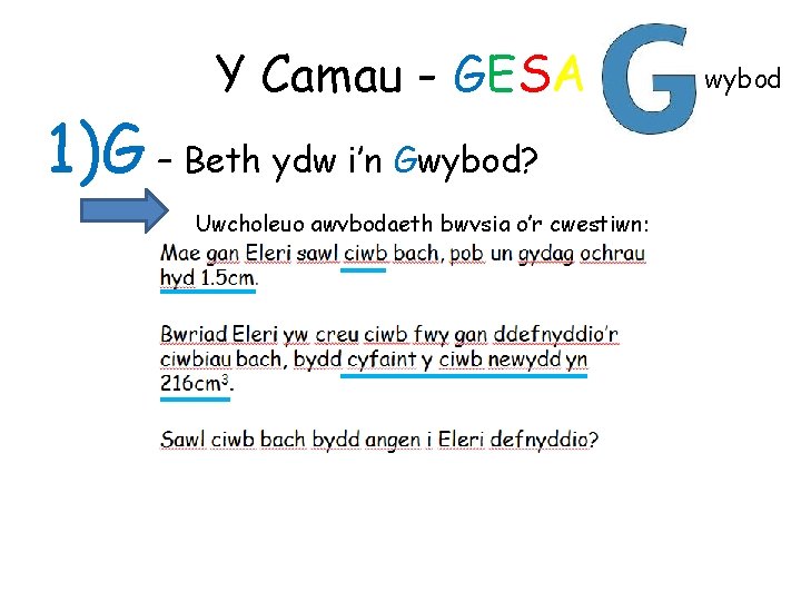 Y Camau - GESA 1)G – Beth ydw i’n Gwybod? Uwcholeuo gwybodaeth bwysig o’r