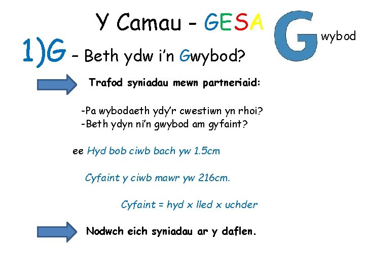 Y Camau - GESA 1)G – Beth ydw i’n Gwybod? Trafod syniadau mewn partneriaid:
