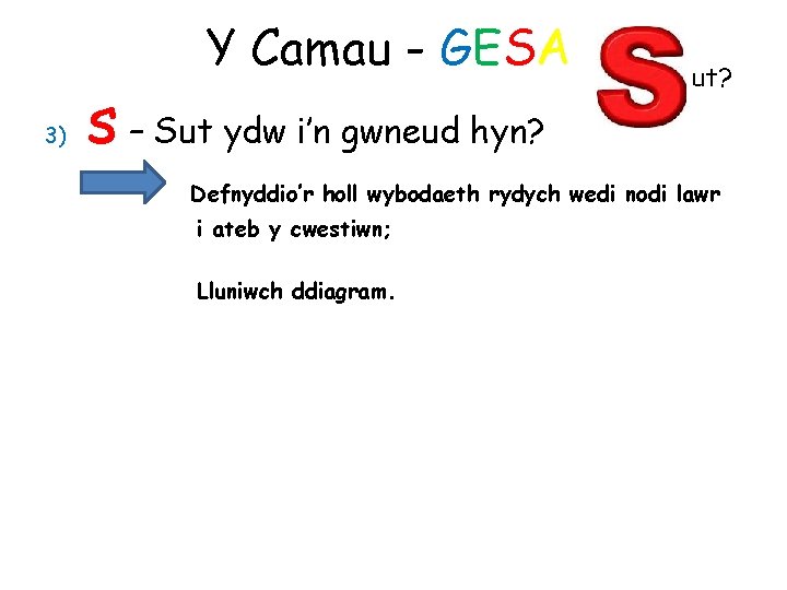 Y Camau - GESA 3) s – Sut ydw i’n gwneud hyn? ut? Defnyddio’r