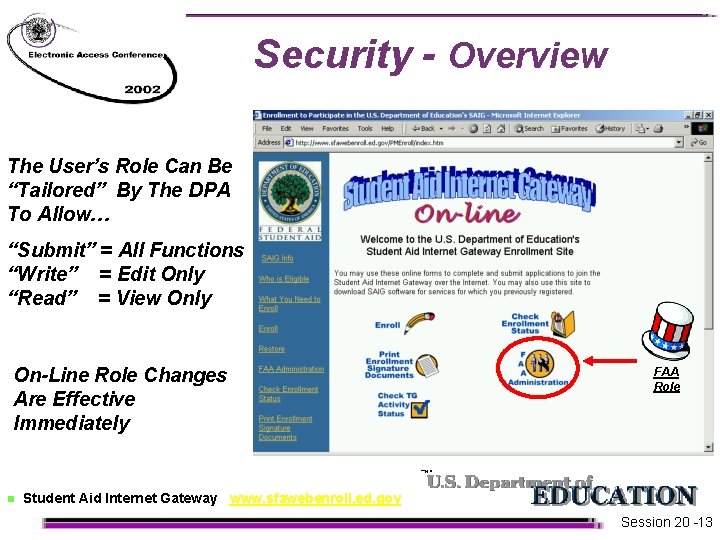Security - Overview The User’s Role Can Be “Tailored” By The DPA To Allow… Security - Overview The User’s Role Can Be “Tailored” By The DPA To Allow…