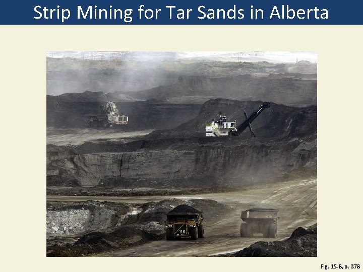 Strip Mining for Tar Sands in Alberta Fig. 15 -8, p. 378 