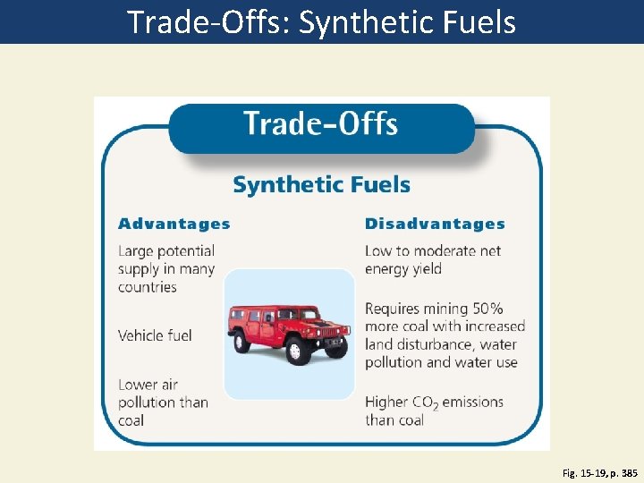 Trade-Offs: Synthetic Fuels Fig. 15 -19, p. 385 