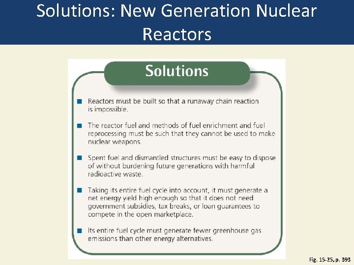 Solutions: New Generation Nuclear Reactors Fig. 15 -25, p. 393 