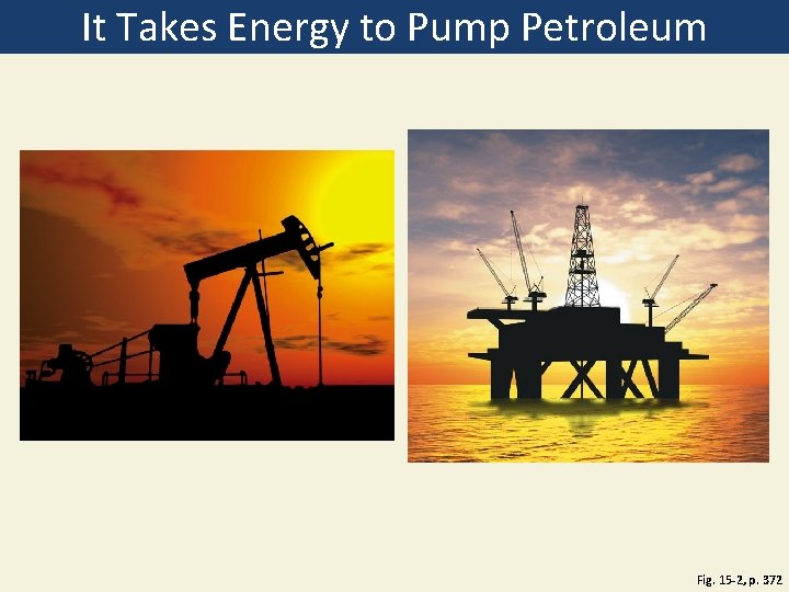 It Takes Energy to Pump Petroleum Fig. 15 -2, p. 372 