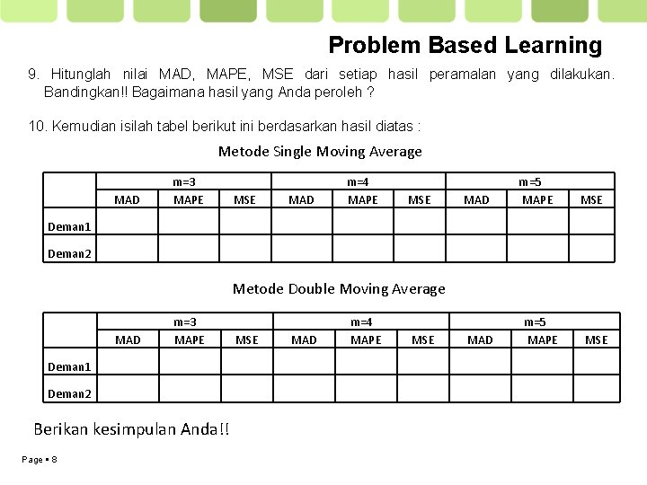 Problem Based Learning 9. Hitunglah nilai MAD, MAPE, MSE dari setiap hasil peramalan yang
