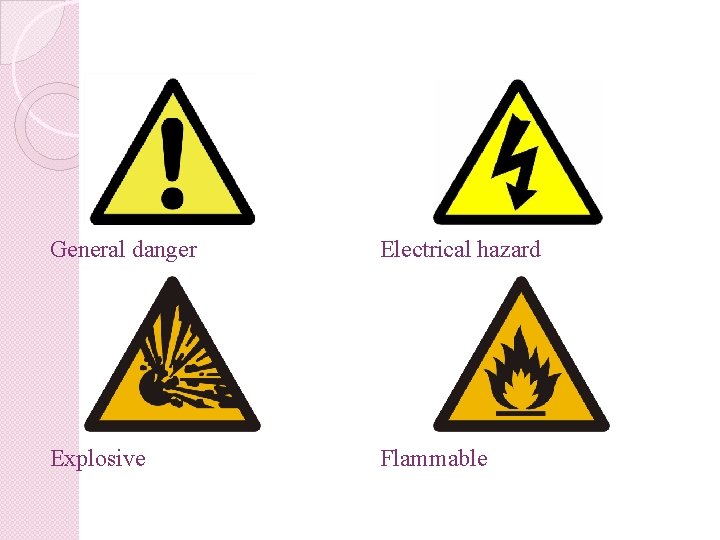 General danger Electrical hazard Explosive Flammable 