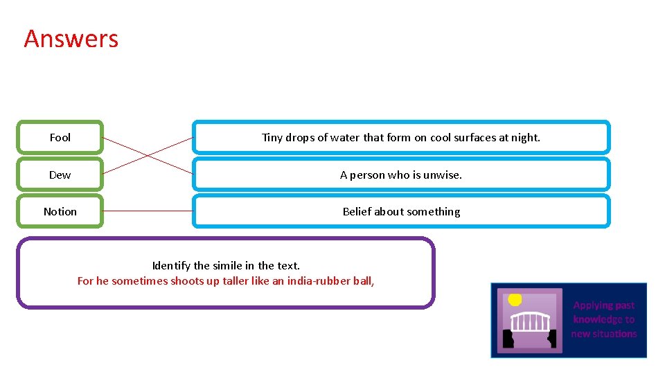 Answers Fool Tiny drops of water that form on cool surfaces at night. Dew
