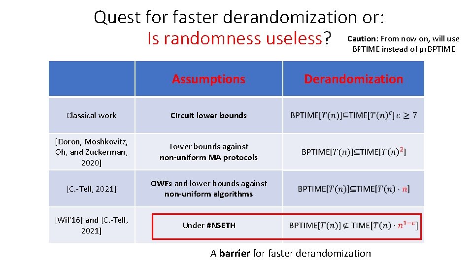 Quest for faster derandomization or: From now on, will use Is randomness useless? Caution: Quest for faster derandomization or: From now on, will use Is randomness useless? Caution: