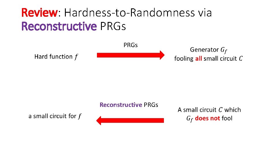 Review: Hardness-to-Randomness via Reconstructive PRGs Review: Hardness-to-Randomness via Reconstructive PRGs