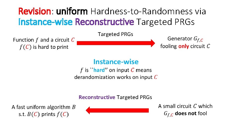 Revision: uniform Hardness-to-Randomness via Instance-wise Reconstructive Targeted PRGs Revision: uniform Hardness-to-Randomness via Instance-wise Reconstructive Targeted PRGs