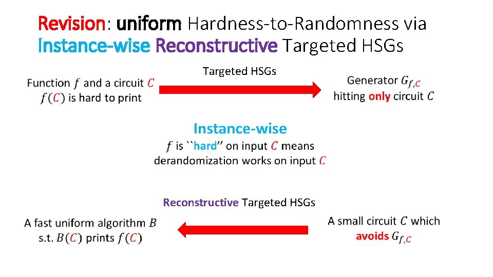 Revision: uniform Hardness-to-Randomness via Instance-wise Reconstructive Targeted HSGs Revision: uniform Hardness-to-Randomness via Instance-wise Reconstructive Targeted HSGs