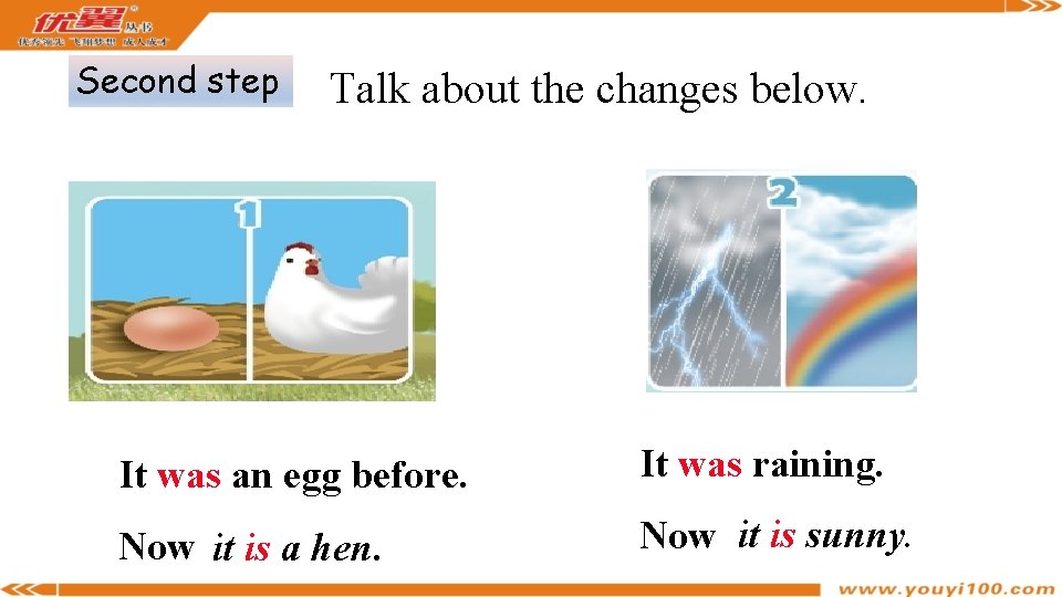 Second step Talk about the changes below. It was an egg before. It was